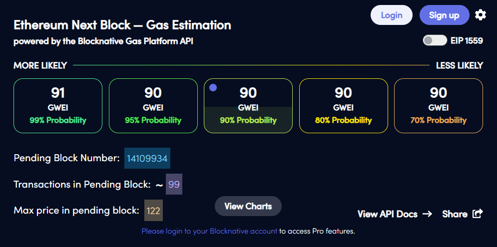 BlockNative Gas Table.