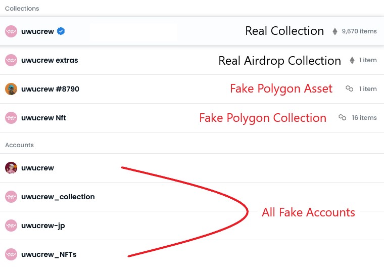 Fake uwucrew collections on Opensea